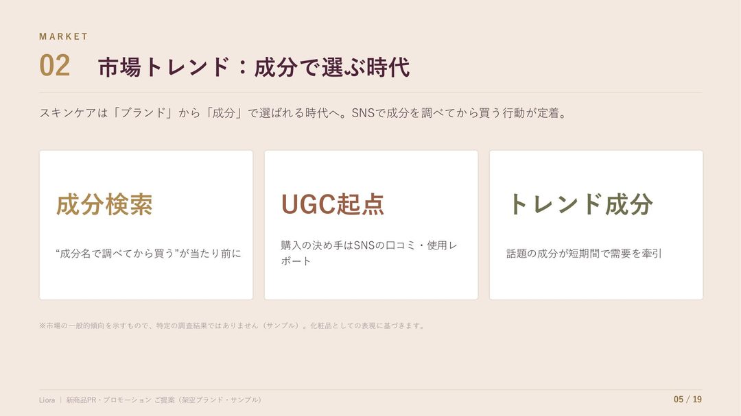 サンプル企画書 5ページ目