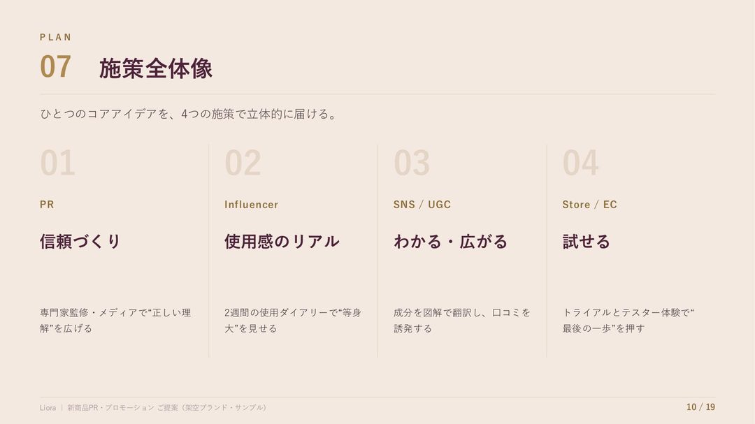 サンプル企画書 10ページ目