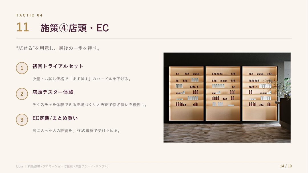 サンプル企画書 14ページ目