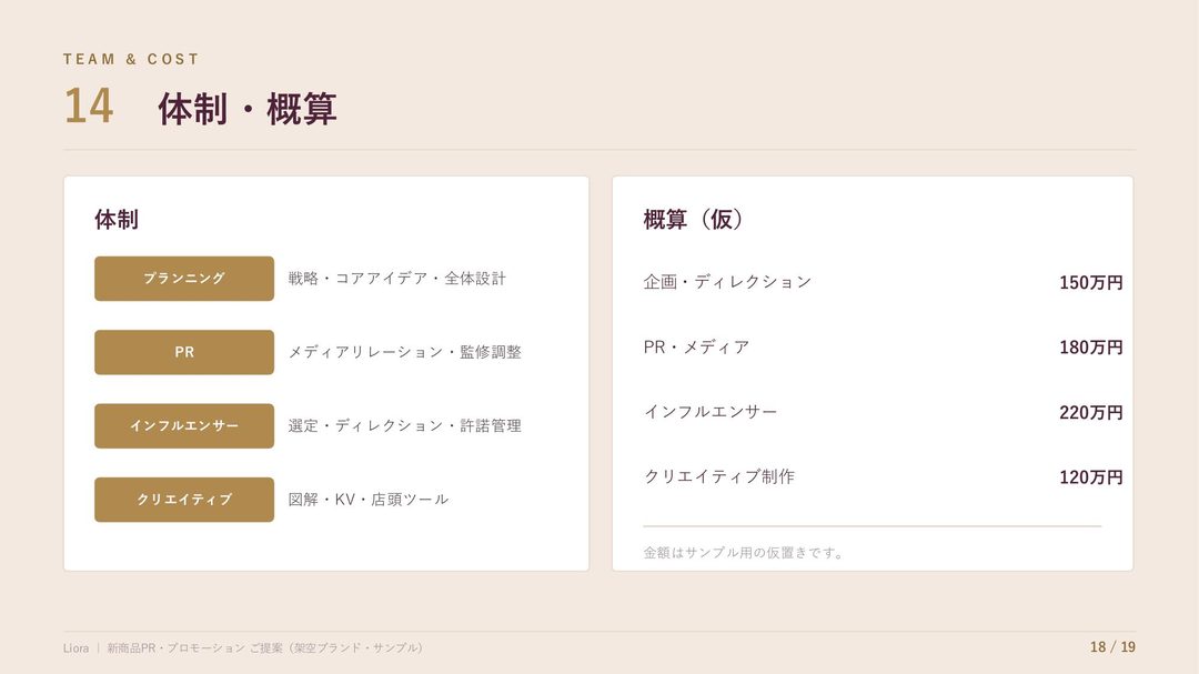サンプル企画書 18ページ目